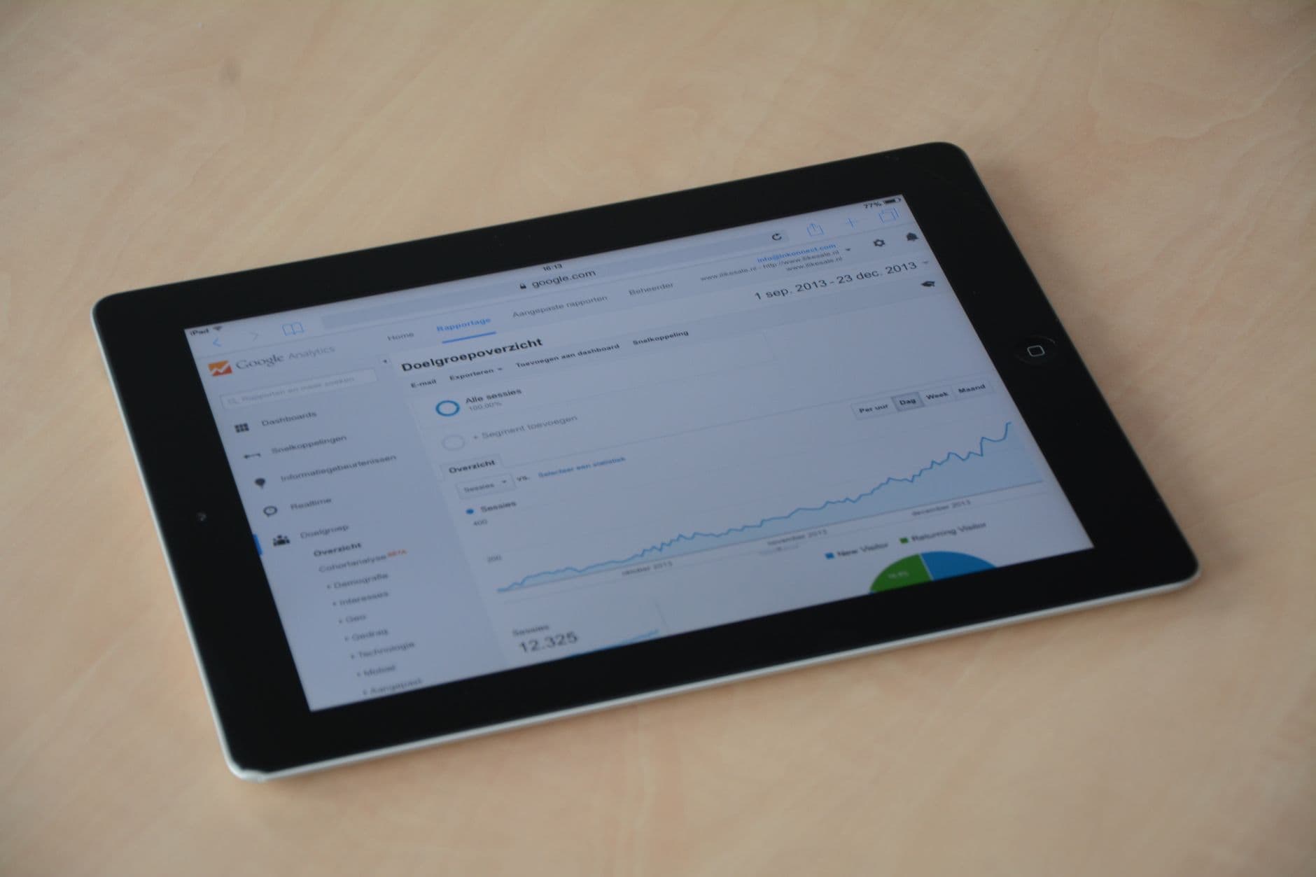 How to increase your ecommerce conversion rate