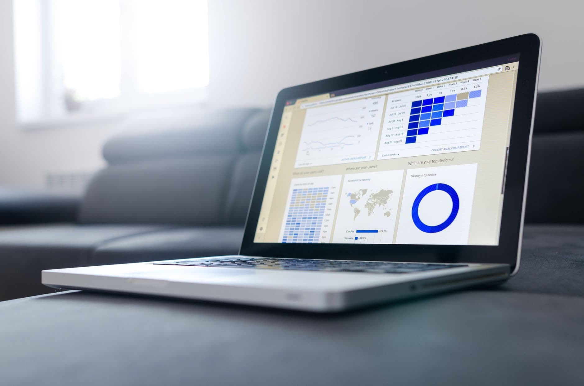 What is Shopify and is it right for your store